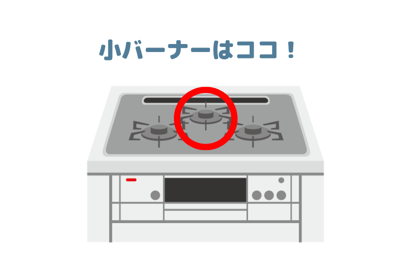 小バーナーはココ!