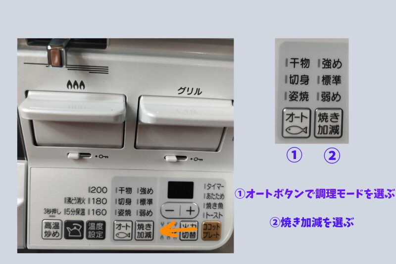 ラクシエのオートグリル
