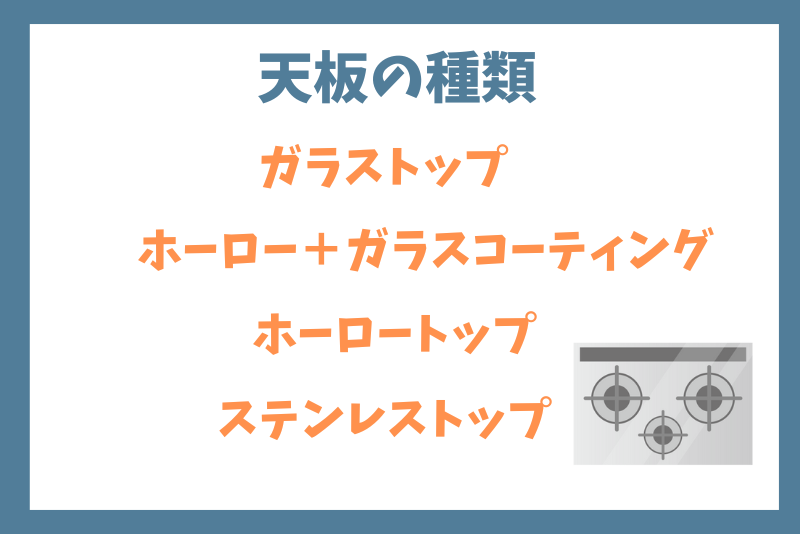 天板の種類