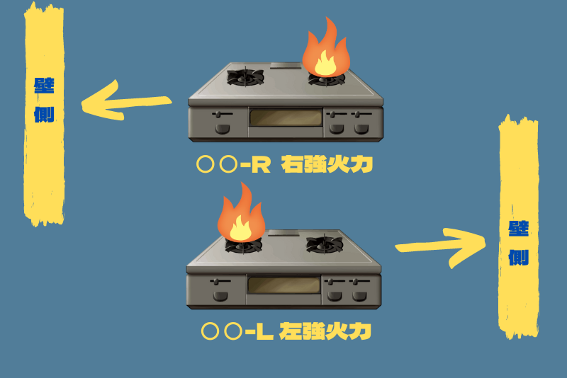 強火力