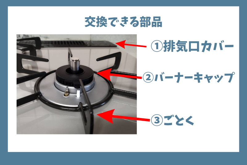 ガスコンロの自分で交換できる部品