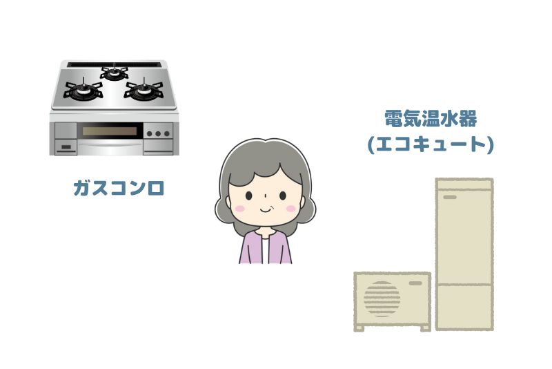 ガス併用