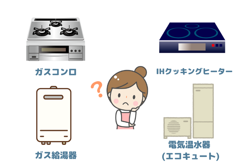 ガス併用の一例
